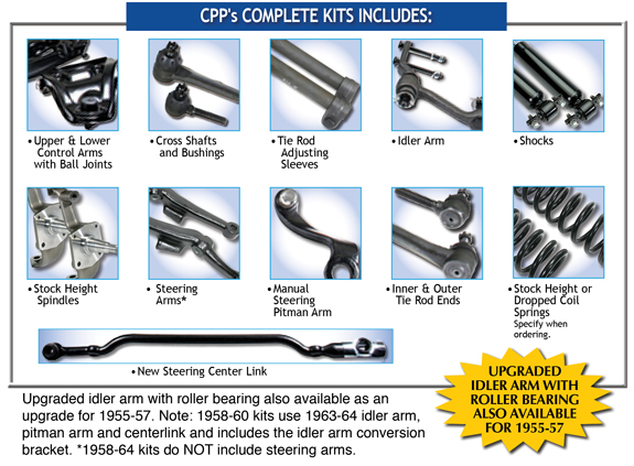 Classic Performance Products