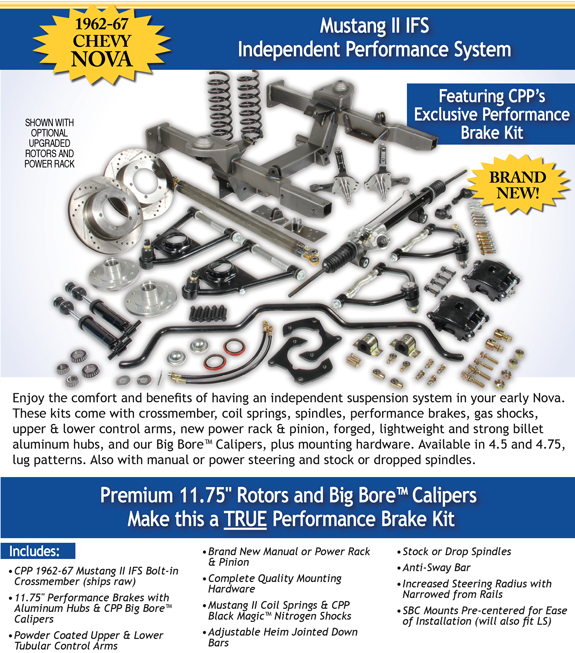 Mustang II IFS System