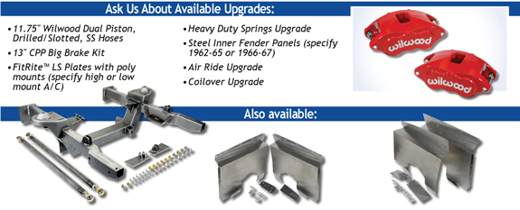 A True Performance Brake Kit
